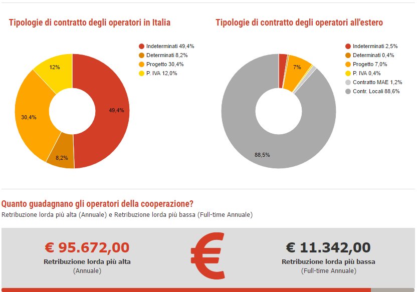 Andrea Paracchini tweet media