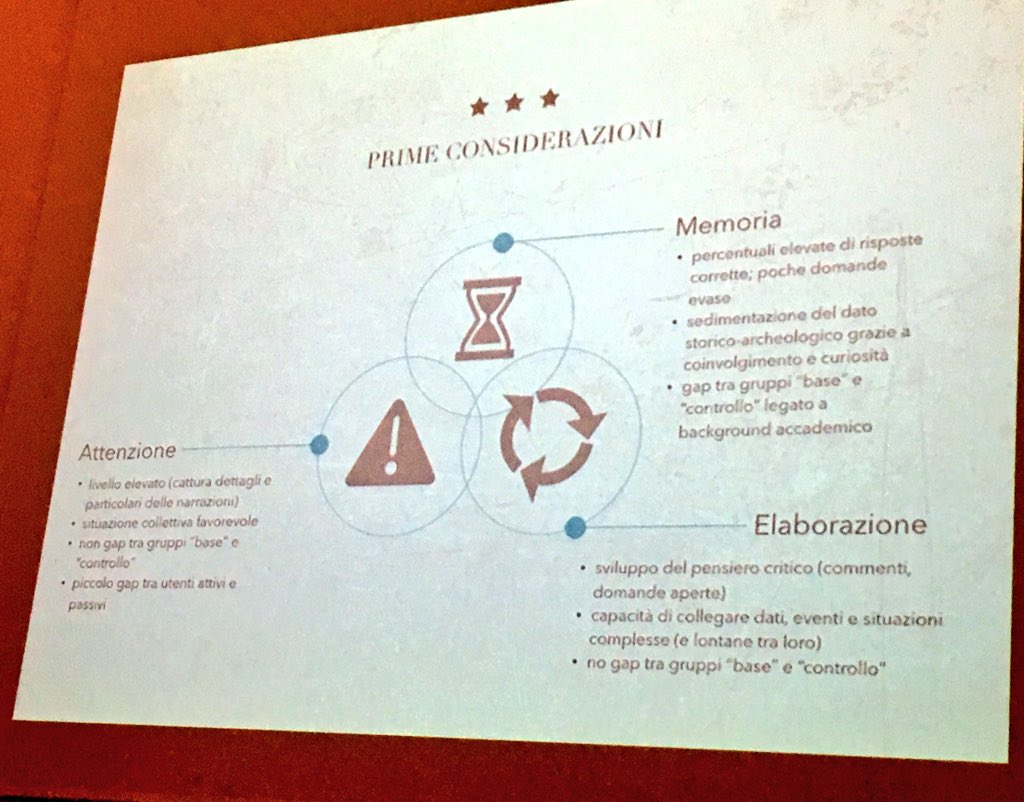 MVirtualeTevere's tweet photo. Considerati tutti i dati #MuViVaTe, seppur migliorabile, risulta essere un prodotto valido. #MuViVaTeEdu https://t.co/Ht4jkcY4Y6