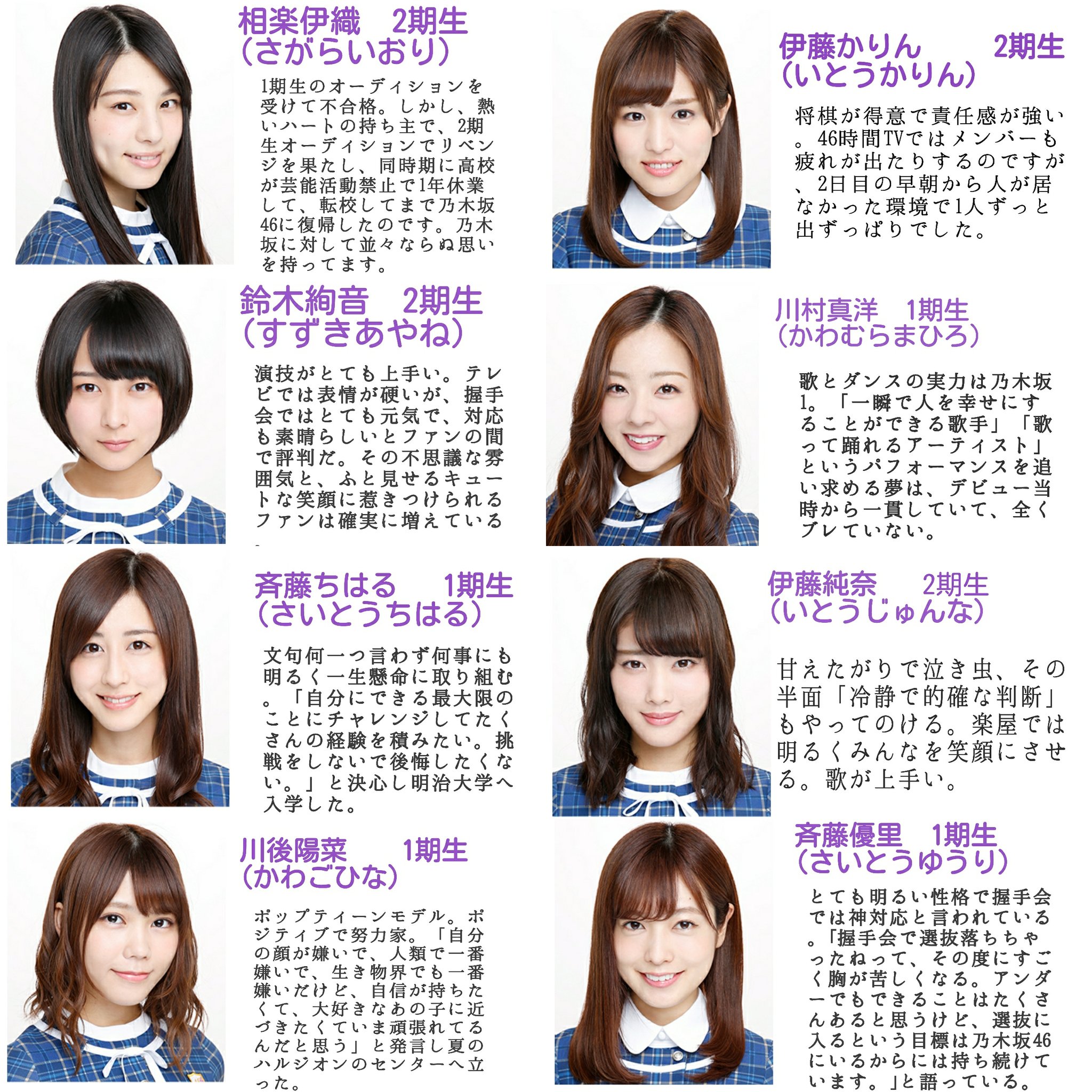Twitter 上的 ひらり 同じ 乃木坂46 というグループなのに 選抜 と アンダー にわけられてしまう 世間の目に多く映るのは選抜メンバー アンダーメンバーはファン以外の人の目に映る事はほとんどない だから アンダーメンバーの事をもっともっと知ってもらい