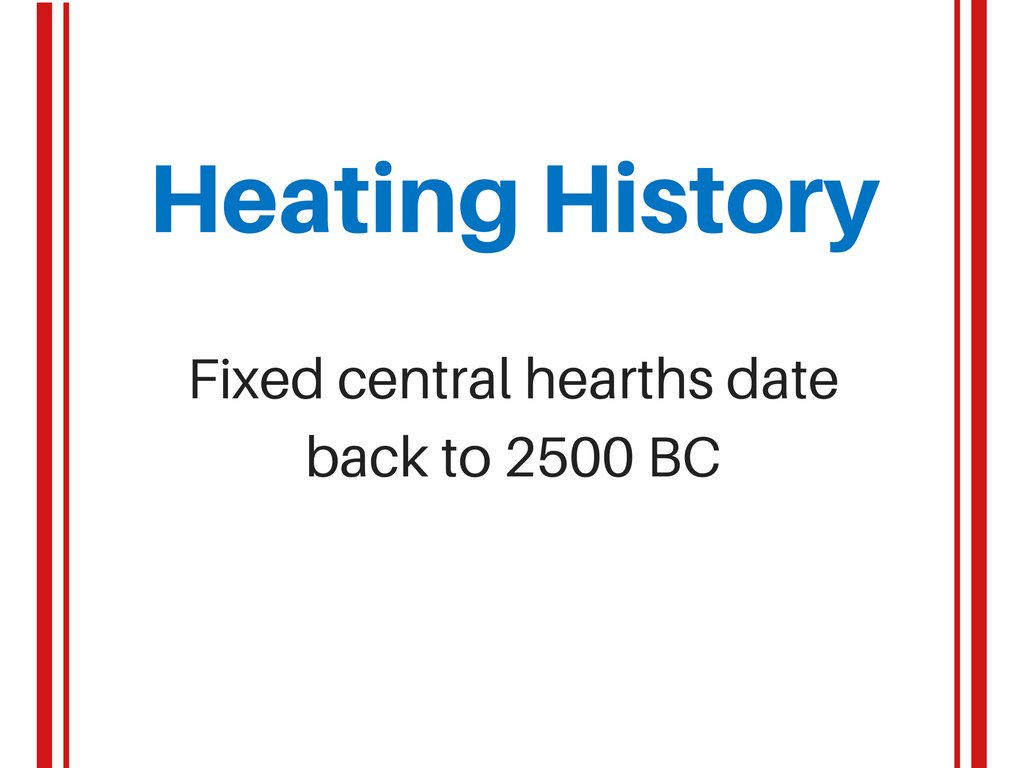kbs_hvac's tweet image. #HistoryFunFact