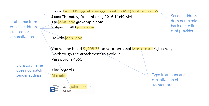 ThreatTrackLabs's tweet photo. Cerber ransomware spreads via fake credit card email reports: https://t.co/1l9T73H5Pu https://t.co/DPLGdgx3b0