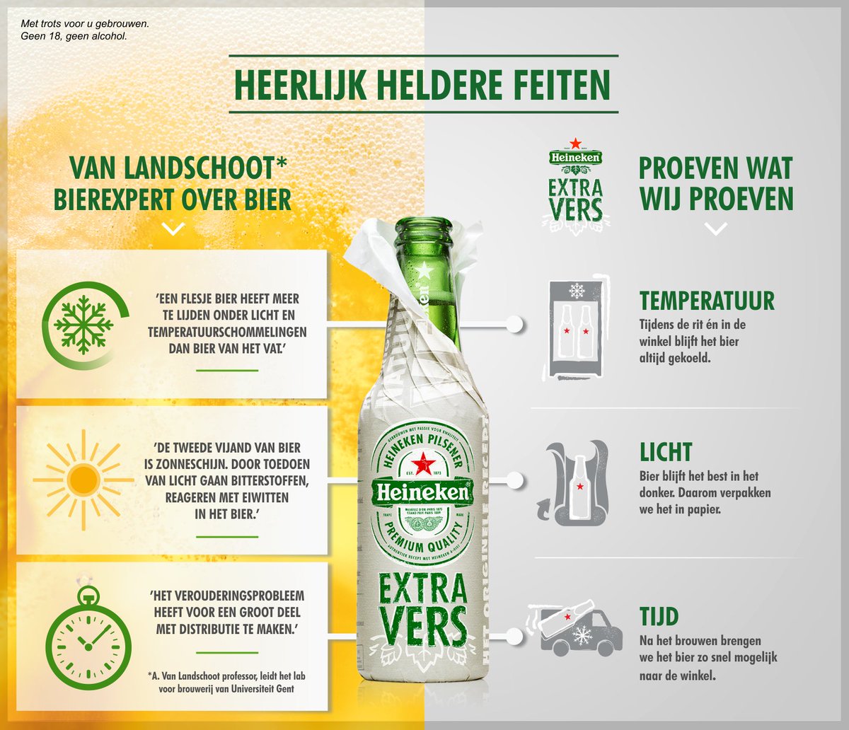 FbwUGent's tweet photo. Professor Anita Van Landschoot is een autoriteit op vlak van bierwetenschap. En dat heeft Heineken nu ook ontdekt. #ugent #brouwerij https://t.co/gR5O1rUIjz