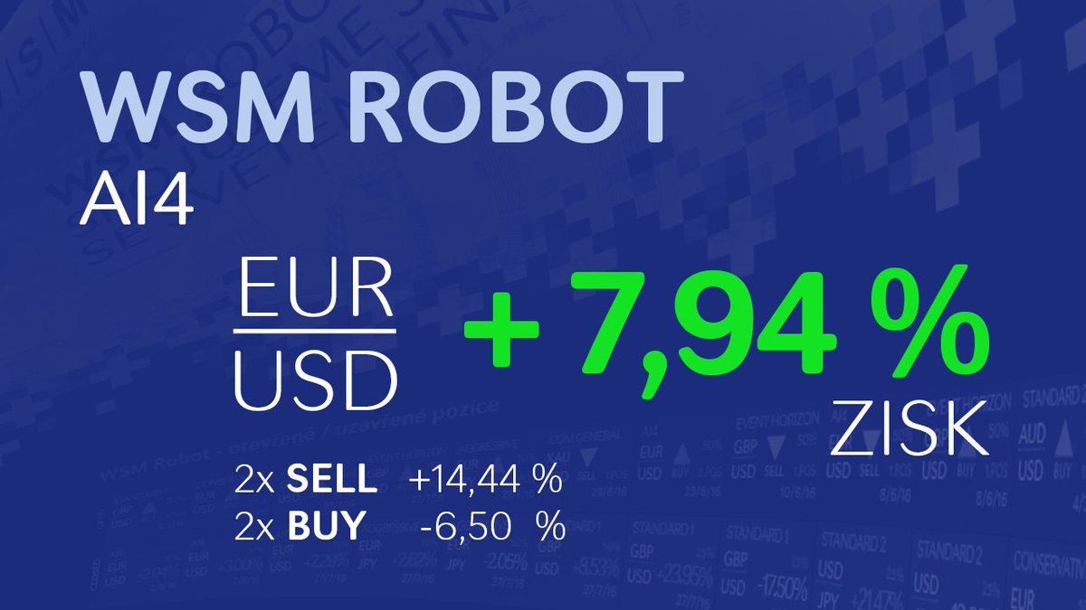 WSM Robot AI4 uzavřel čtyři nejstarší pozice na měnovém páru EUR/USD s celkovým ziskem 7,94 %. Více informací 👉 wsmrobot.com