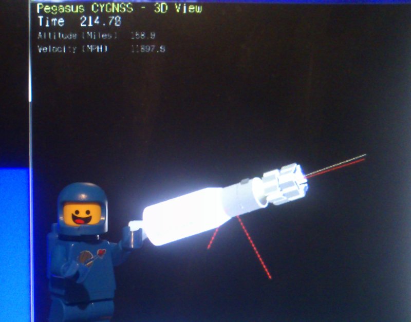 LEGOBenny's tweet photo. And this is how spacey things work! #spacelectures #awesome #PegasusXL #CYGNSS https://t.co/RzIVloYGy5