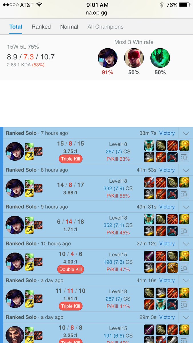 Barknucks's tweet photo. That Caitlyn win rate https://t.co/Em2EXKupVy