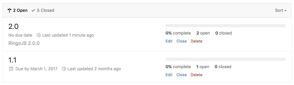 botic's tweet photo. The first thing to do for a maintainer after the 1.0 release: Create a 2.0 milestone. #ringojs https://t.co/aQZSbSDLa8