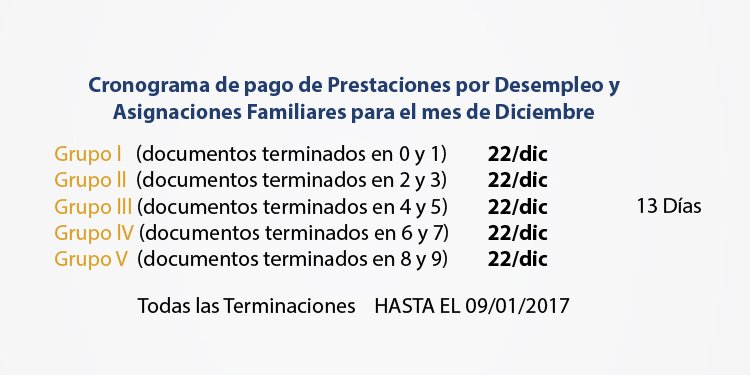 #CronogramadePago de Prestaciones del mes de Diciembre de 2016 #RENATRE