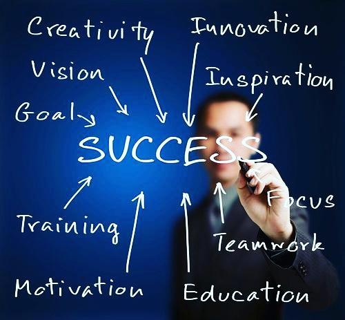 _jobtotop's tweet photo. #CrackInterview #Success #JobsinAsia #JonHunt #jobseekers #JobsinEurope #jobsearch #work #learning #thinking #وظائف #Službe #채용 정보 https://t.co/yRQHWUceDx