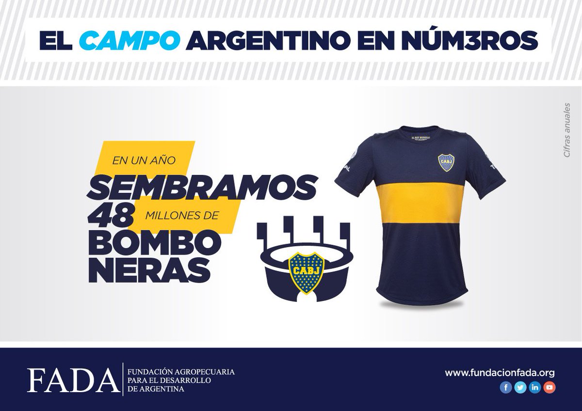 FundacionFada's tweet photo. Ahora @DavidMiazzo por @Coloniaam550 junto a #MeloJuntoAlCampo @juanmartinmelo te cuenta "EL CAMPO ARGENTINO EN NÚM3EROS" https://t.co/UIUgN6SocL