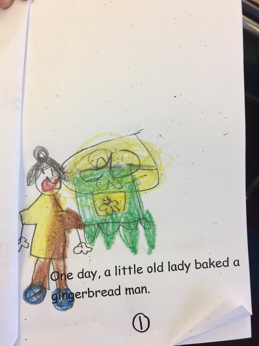 Check out our Gingerbread Books <a href="/mrcrofts_class/">Mr. Croft's Class</a> ! We are the illustrators! #ourdayink #wilsonsd