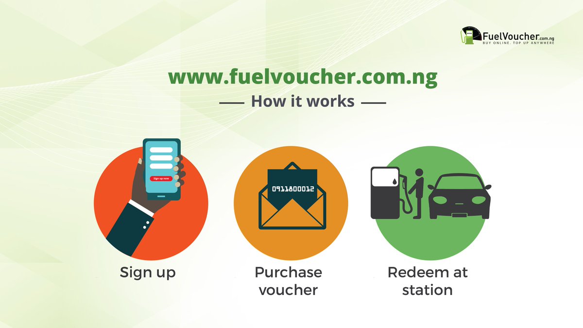 Tell a friend to tell a friend! it's pretty simple; Sign up, purchase voucher, redeem at station and repeat! #FuelEasy with #FuelVoucher