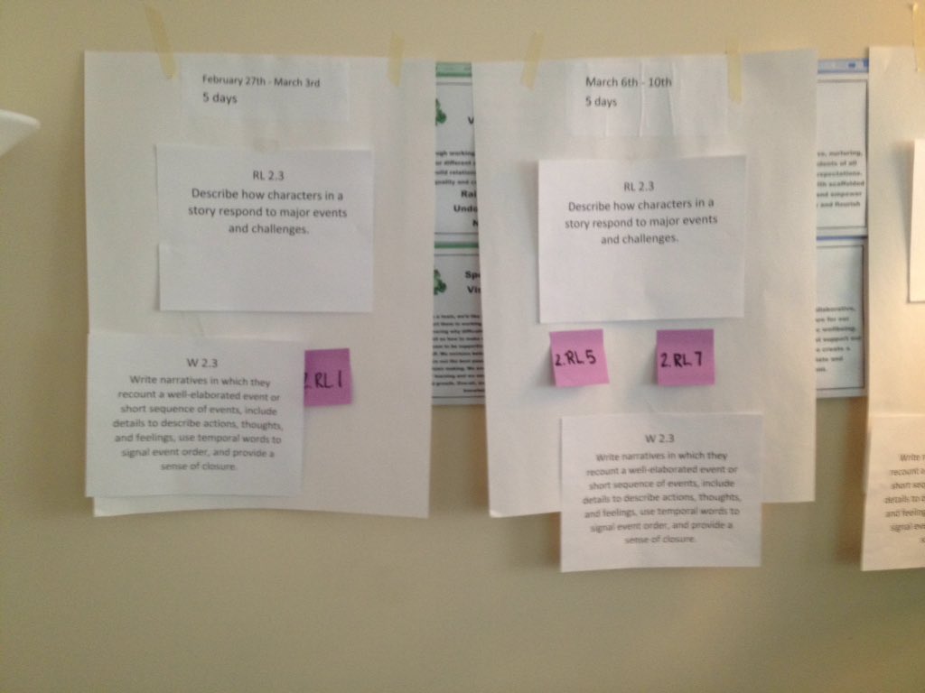 3rd quarter long range planning. What a great opportunity to collaborate. <a href="/kpmiles11/">Mia</a> <a href="/emurphy191/">Emily Murphy</a> <a href="/YMES2ndGrade/">YMES 2nd Grade</a>