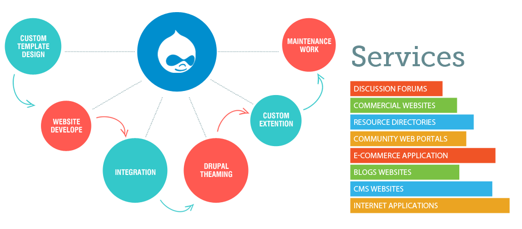 Exactwebs's tweet photo. Website design services in Lahore #websitedesign #websdevelopment #logo #graphicdesign https://t.co/GLhUfYKfpY https://t.co/Z7D0EdSlhy https://t.co/nVhzxsV4mG