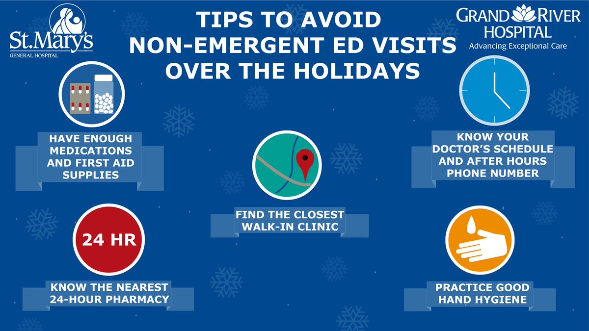 Plan ahead to avoid holiday emerg. visits bit.ly/grh-edholiday16 <a href="/StMarysGenHosp/">St. Mary's Hospital</a> <a href="/ROWPublicHealth/">Region of Waterloo Public Health</a> @WW_LHIN @Chief_BLarkin @WRPSMajorEvents
