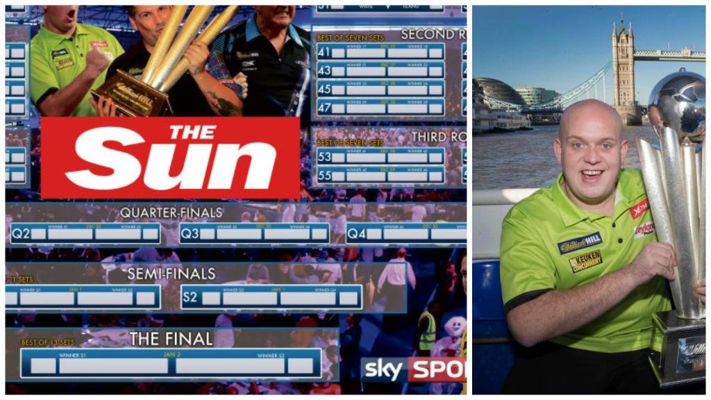 Download your official darts world championships wall chart as gary