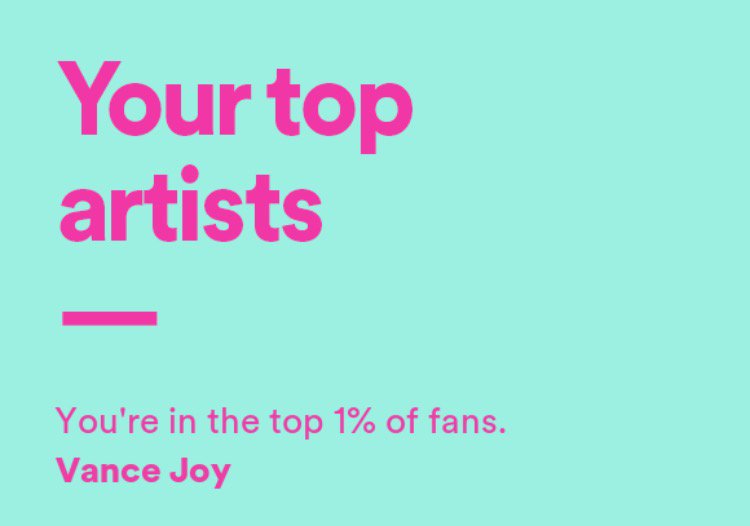I guess I have a problem? <a href="/vancejoy/">Vance Joy</a>