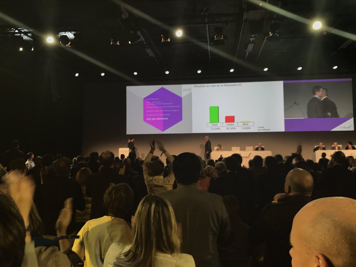 RaphaelChenol's tweet photo. Moment HISTORIQUE pour @SoLocalGroup la restructuration est adoptée !!! #AGsolocal #OnVaPouvoirRetournerBosser !!! https://t.co/hLSrF2nbPv