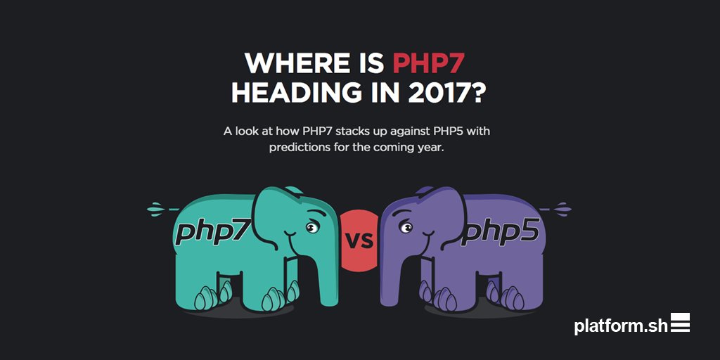upsundotcom's tweet image. Why PHP continues to rule the world &amp;amp; presenting the PHP Paas that rules them all 🐘  ow.ly/JhzE307a6hh