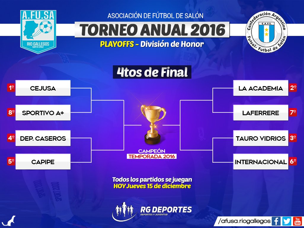 AfusaRG's tweet photo. #DivisiónDeHonor HOY arrancan los 4tos de final. Se juega en simultáneo en el gimnasio del Boxing Club y Juan B. Rocha. Mas info en Facebook https://t.co/az9zYf0zMP