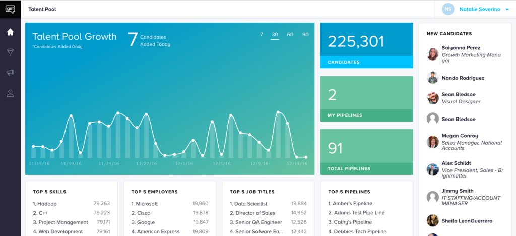 getTalent tweet media