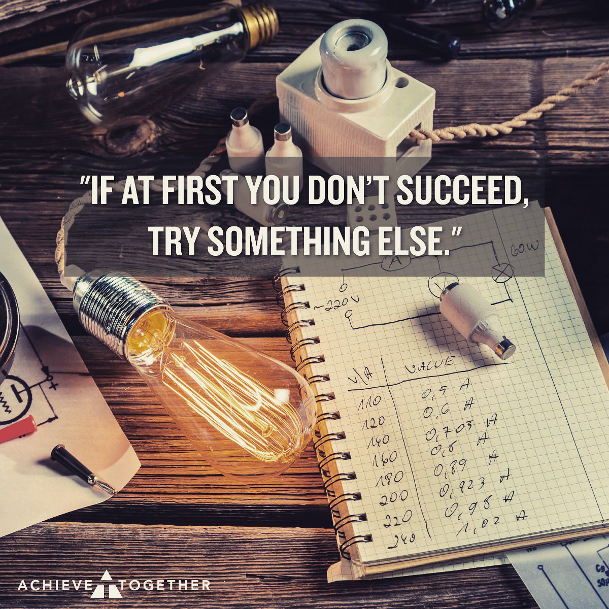 achvco's tweet photo. Persistence, #AchievementScience style. https://t.co/k3r8NGeNRt