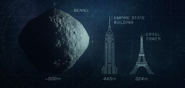 earthskyscience's tweet image. A spacecraft now traveling to asteroid Bennu will retrieve an asteroid sample! bit.ly/2hxoIsd