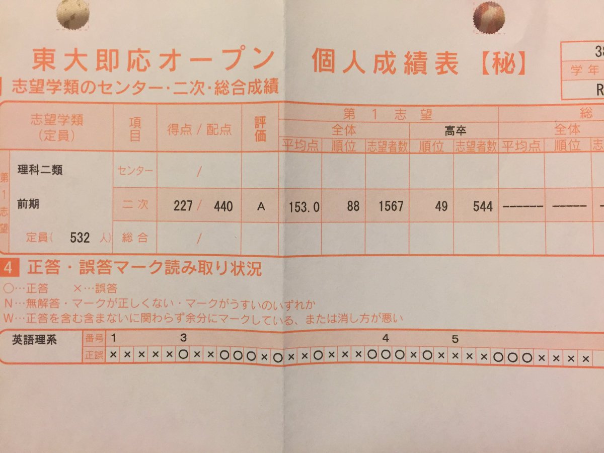 第2回東大オープン A判定ラインは197 冊子掲載でした〜😊 合否は数学