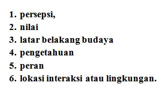14.faktor yang mempengaruhi komunikasi <a href="/Gizi_EsaUnggul/">Gizi Esa Unggul</a> #interpersonalkomkes