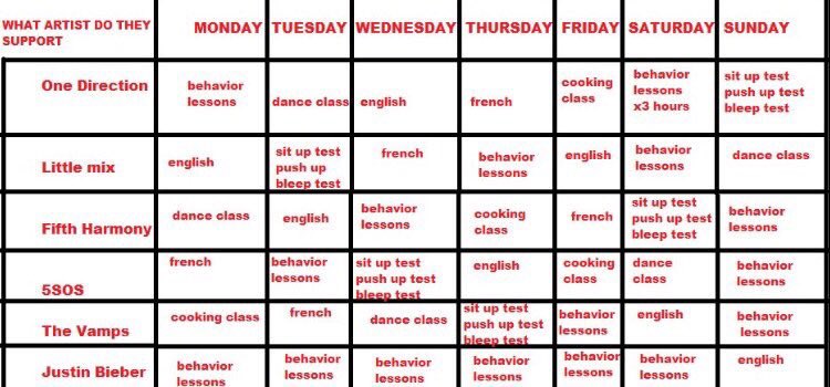 5SOSLocate's tweet photo. ALRIGHT 5SOSFam, GATHER UP, HERE'S OUR #TwitterBootcampForFandoms ' Schedule ππππ https://t.co/uxqxPp2ksO