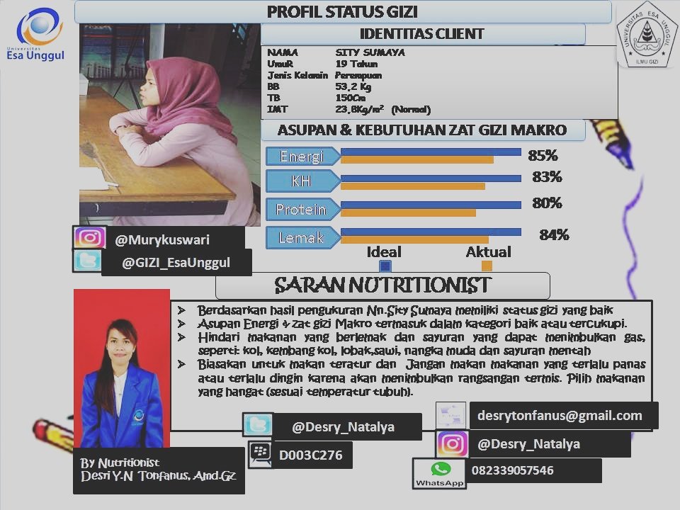 #komunikasiinterpersonal
<a href="/Gizi_EsaUnggul/">Gizi Esa Unggul</a> 
<a href="/murykuswari/">Avery</a>