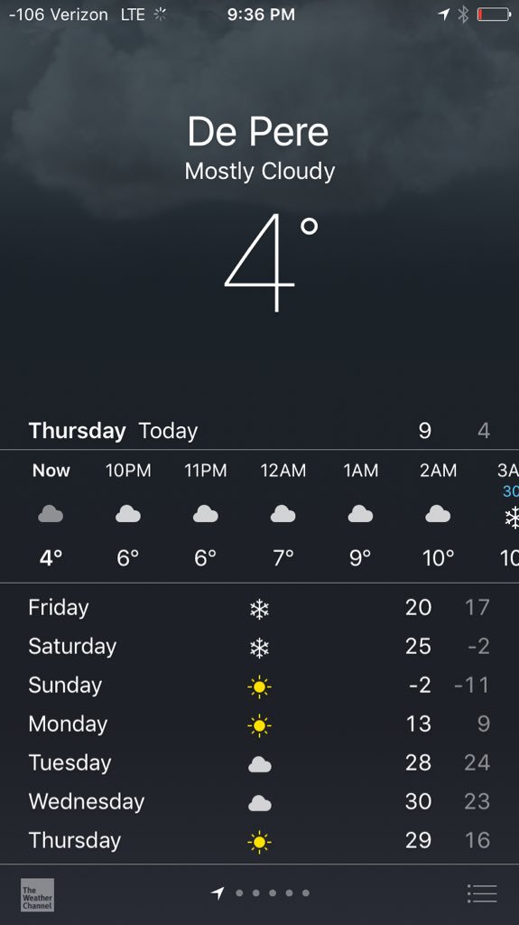 Analog.io tweet media