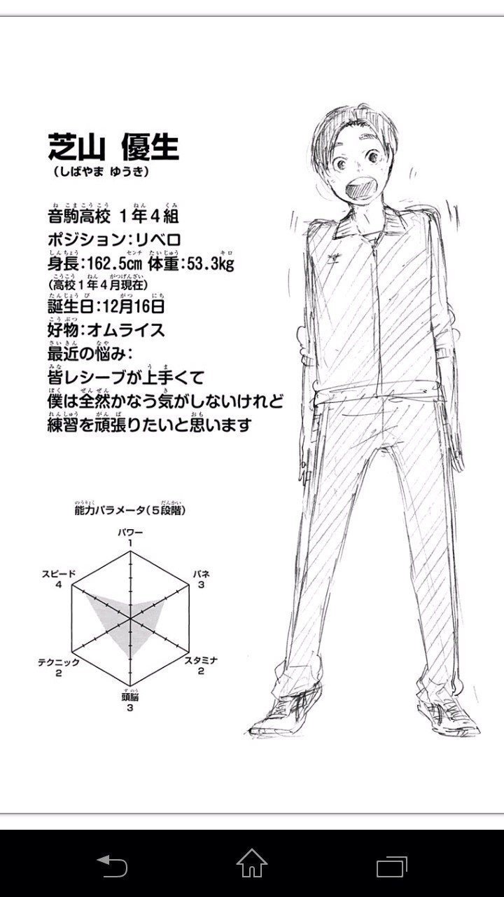 ルッキー 芝山優生生誕祭16 12月16日は芝山優生の誕生日 ハイキュークラスタさんと繋がりたい ハイキュークラスタさんがバッてrtしてきてグワッて繋がる不思議なタグ 優生誕生日おめでとう T Co 8ogy3fhuny Twitter