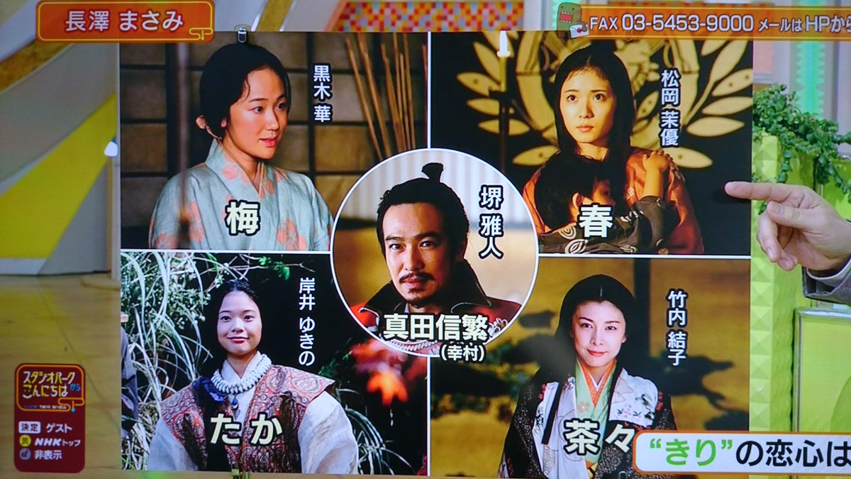 きり役のテーマは 戦国のヤンキー 口吸いは台本になかった 長澤まさみが語る 真田丸 裏話 スタジオパークからこんにちは 3ページ目 Togetter きり役のテーマは 戦国のヤンキー 口吸いは台本になかった 長澤まさみが語る 真田丸 裏話 スタジオパークからこんにちは 3ページ目 Togetter