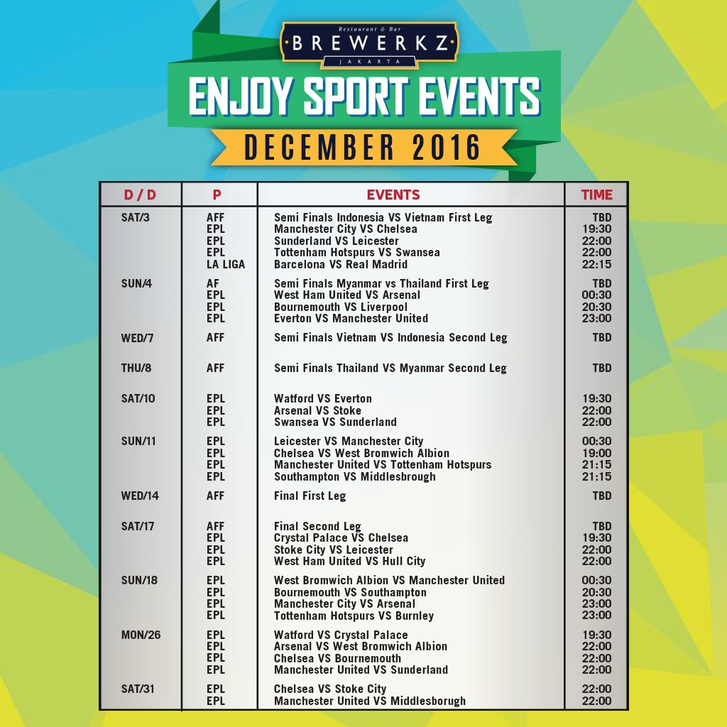 Don't miss the match, secure your table earlier, bring all your friends and watch your favorite sports match Live with us #BrewerkzJkt