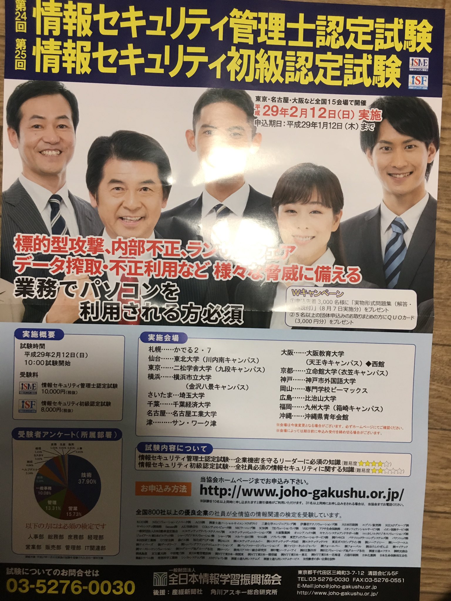 情報セキュリティ管理士 Twitter Search Twitter