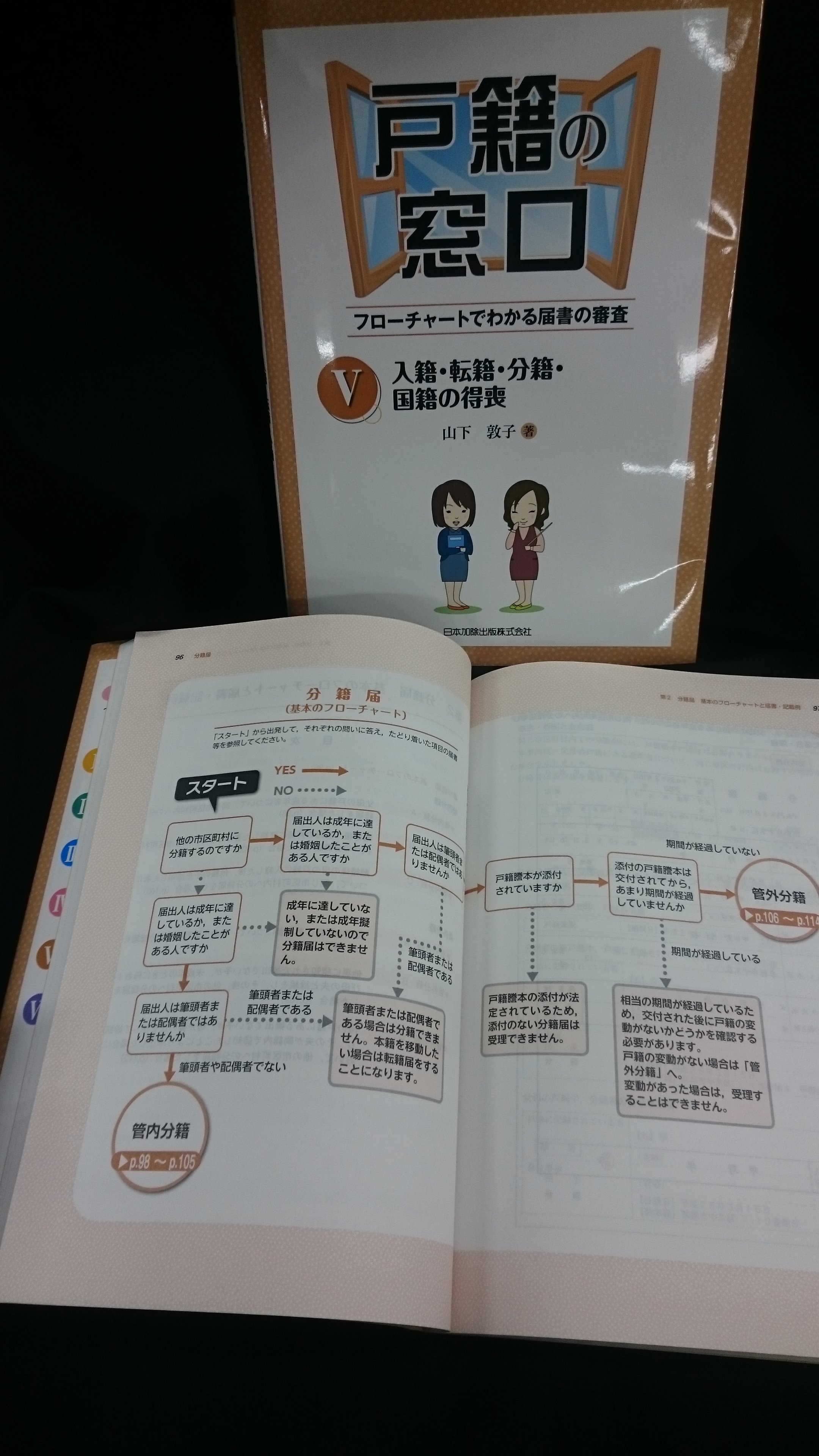 山下敦子/戸籍の窓口 6 フローチャートでわかる届書の審査