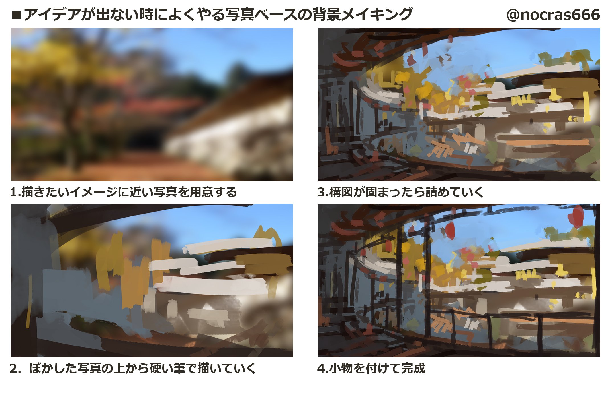 Nocras アイデアが出ない時によくやる背景メイキングを作りましｔ Pixiv T Co Ewezqf0vwx T Co Vgzras06v0 Twitter