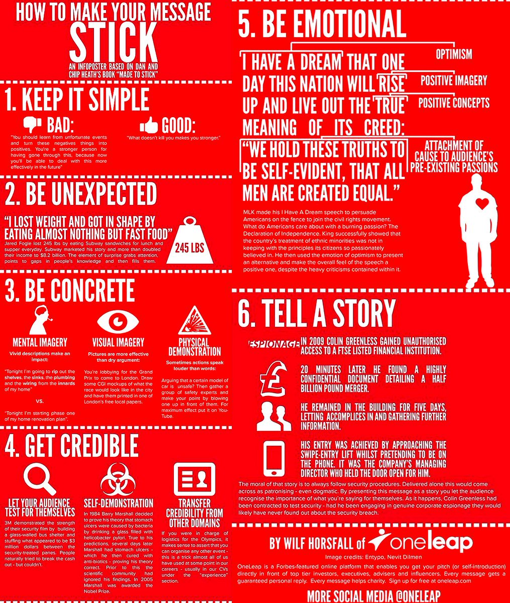 nvkvamshi's tweet photo. #Storytelling: How to Make Your Message Stick #Infographic
#DigitalMarketing #GrowthHacking #ContentMarketing #branding https://t.co/7KECNDjnzc