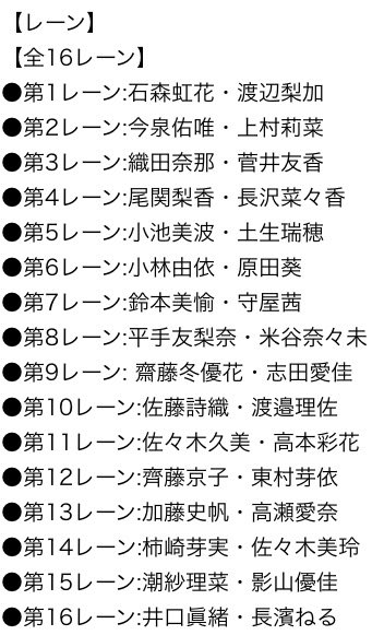2レーンつよすぎやんwww
人溢れそうやなー😂
あとは芽実ちゃんいこ😇