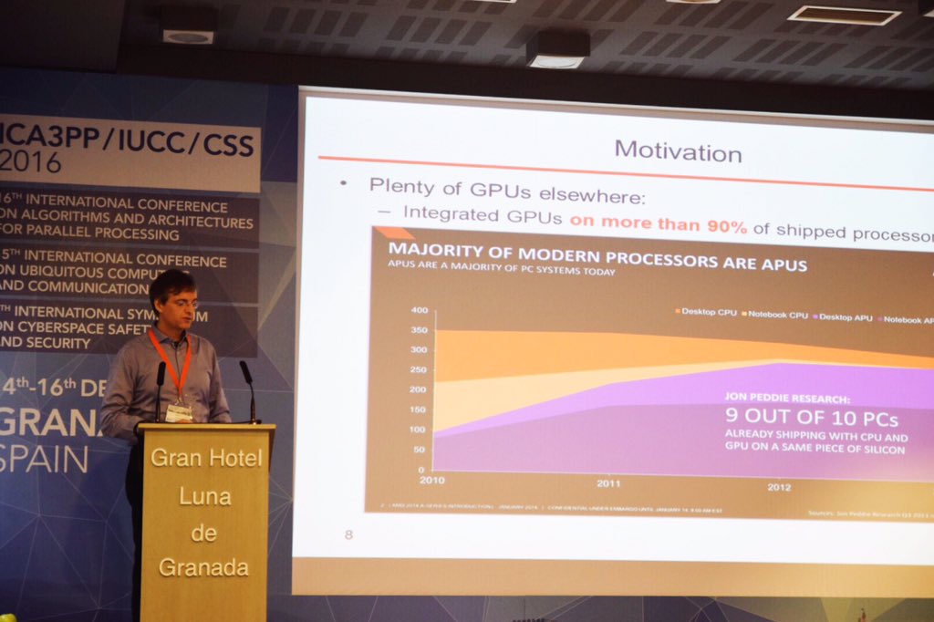 ica3pp2016's tweet photo. Rafael Asenjo at #ica3pp2016 #iucc2016 #css2016 https://t.co/JARWKcV9h0