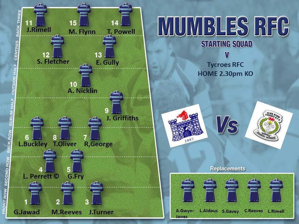 Mumbles_RFC's tweet photo. Squad Vs @Tycroes_RFC 
2.30pm KO HOME

#blueblood #mightymumbles #christmasjumperday https://t.co/R4NAWT86tp