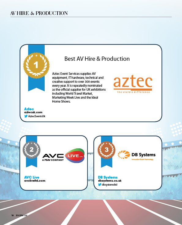 ExhibitionNews's tweet photo. Congratulations to the #ENElite top 3 #AV & #production suppliers for 2016:
1- @AztecEventsUk
2- AVC Live
3- @dbsystemsltd
#eventprofs https://t.co/qnTPounvRn