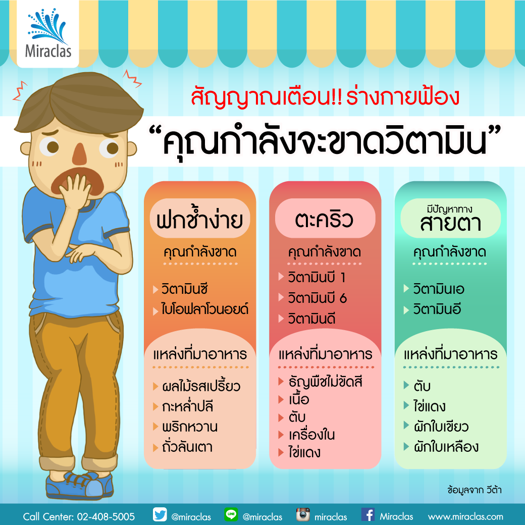 Miraclas tweet media