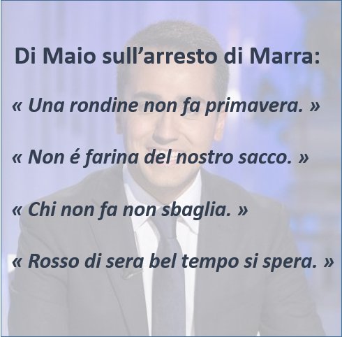 el_dibba's tweet photo. Ecco le prime dichiarazioni di #DiMaio sull'arresto di #Marra. @M5S_No_Grazie @danielecina https://t.co/LvzcqeLS46