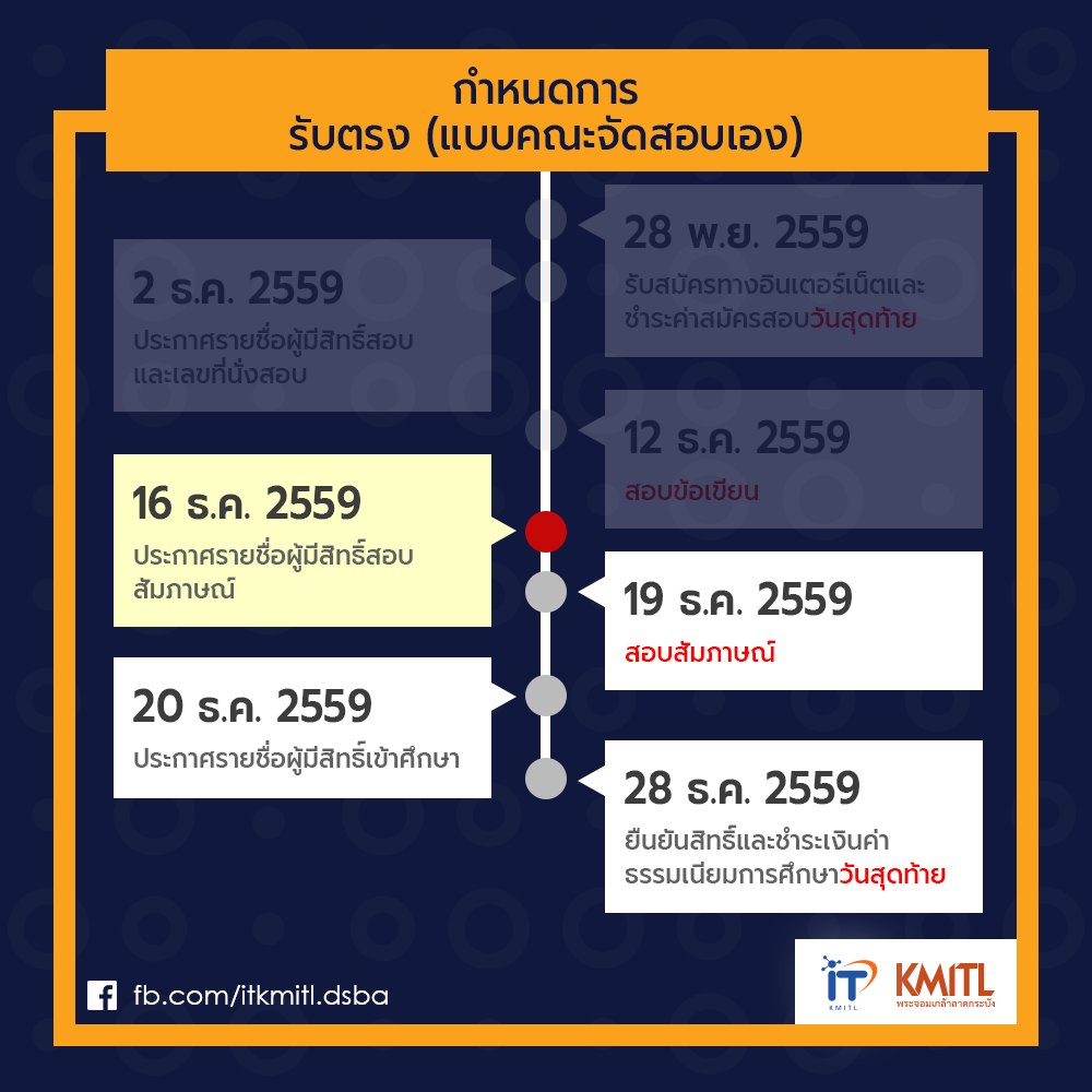 ITKMITL's tweet photo. ประกาศผลผู้มีสิทธิ์ในรอบสัมภาษณ์ ป.ตรี  ประเภทรับตรง (คณะจัดสอบ) และโควตา ปี 60 ที่ https://t.co/o2HV3XixKP https://t.co/uZLQcsV3Jz
