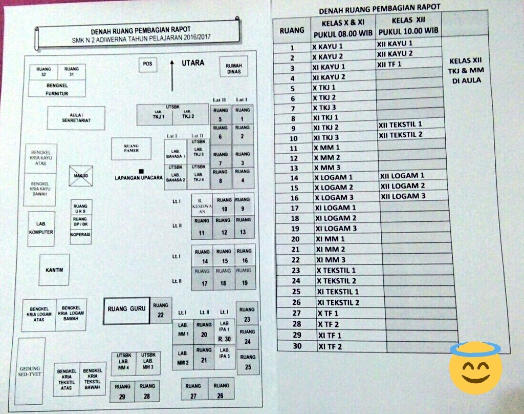 Smkn2Adiwerna's tweet photo. Waktu, Ruang dan Kelas Pembagian #Raport #HasilBelajar #Semester #Gasal #SMK #Tegal #PesertaDidik #2016 pada Sabtu, 17 Desember 2016 https://t.co/UHGqBWz07H