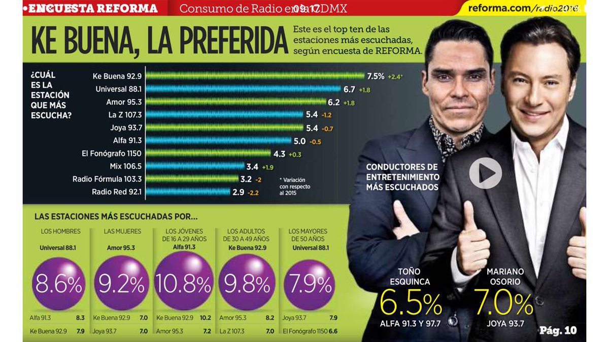 JOHAR_VILLARREAL tweet media