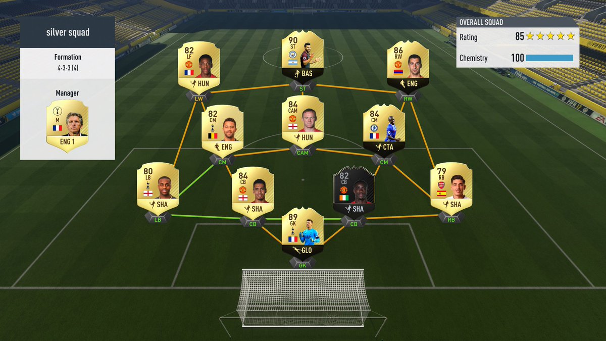 Silver squads are different on Playstation