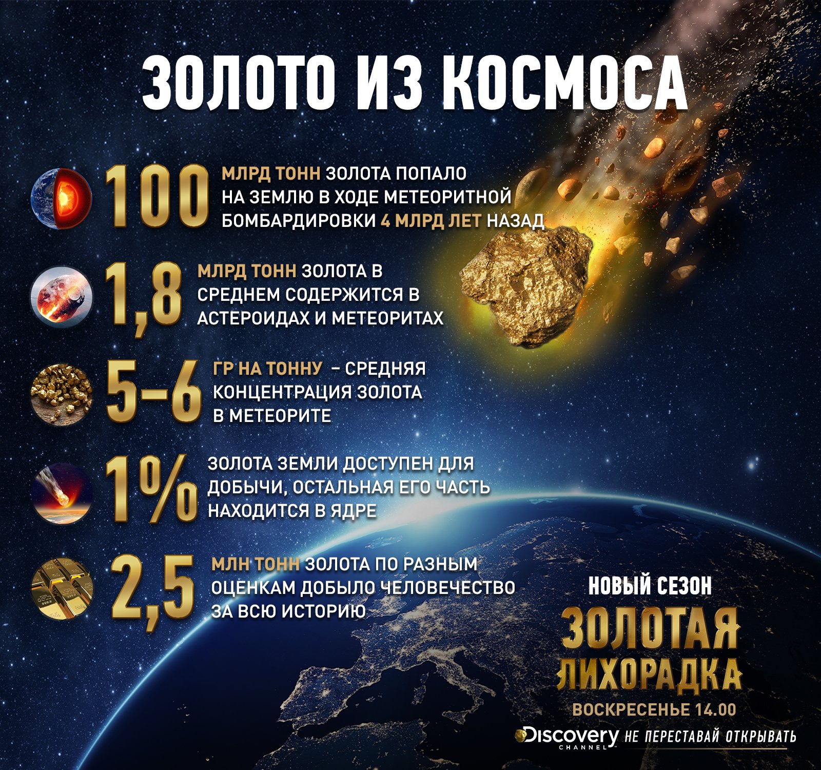 Интересное в картинках о космосе, днем рождения