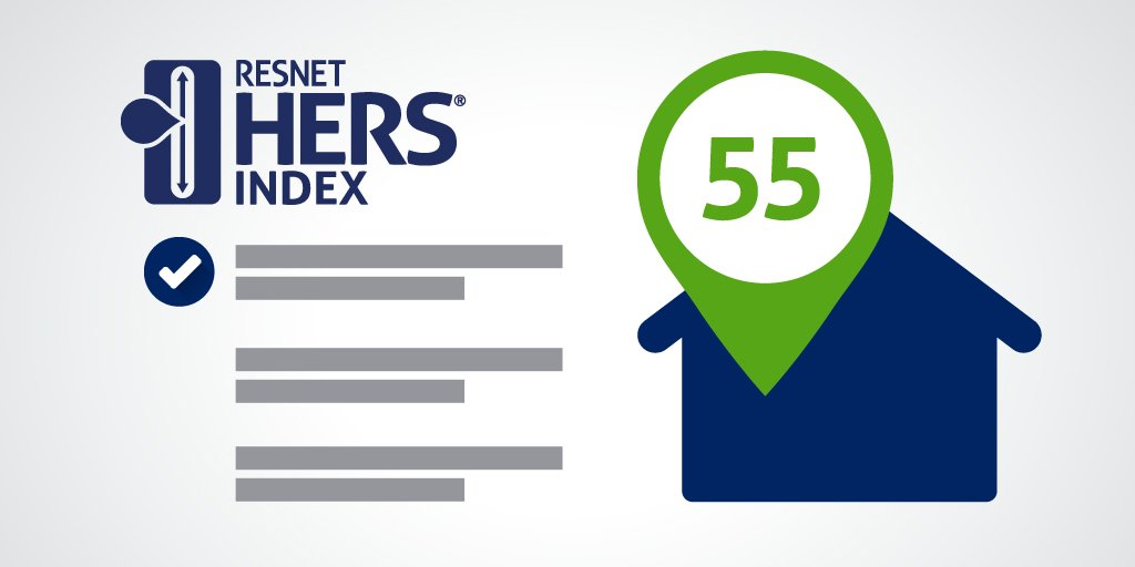 ResnetSmartHome's tweet image. The HERS Index is the industry standard for measuring a home’s energy efficiency. See how it works. #HERSIndexScore bit.ly/1Ul1fGT